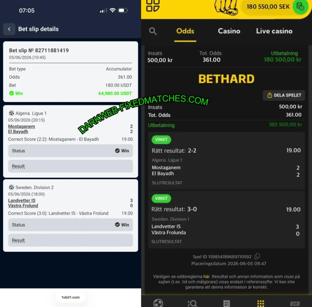 BETHARD CORRECT SCORE BETTING TIPS