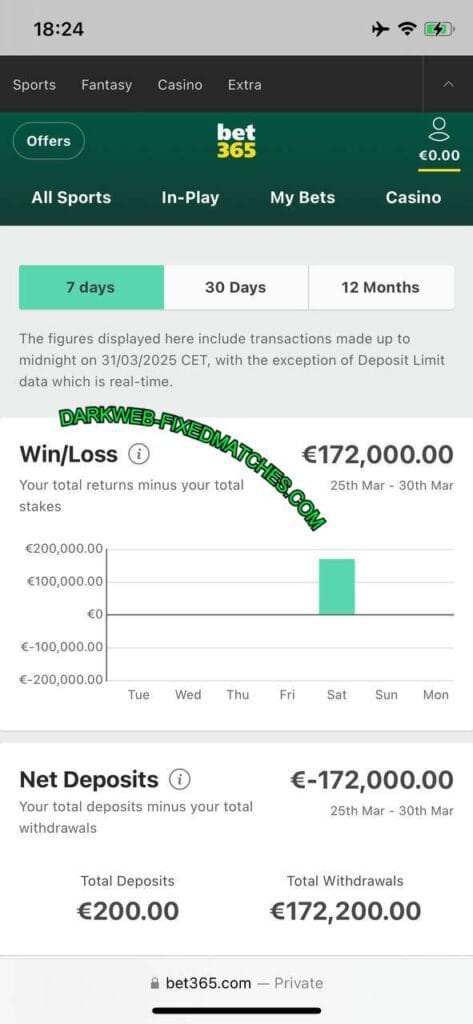https://darkweb-fixedmatches.com/ https://darkweb-fixedmatches.com/