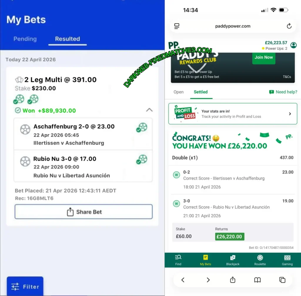 PADDYPOWER CORRECT SCORE BETTING ODDS
