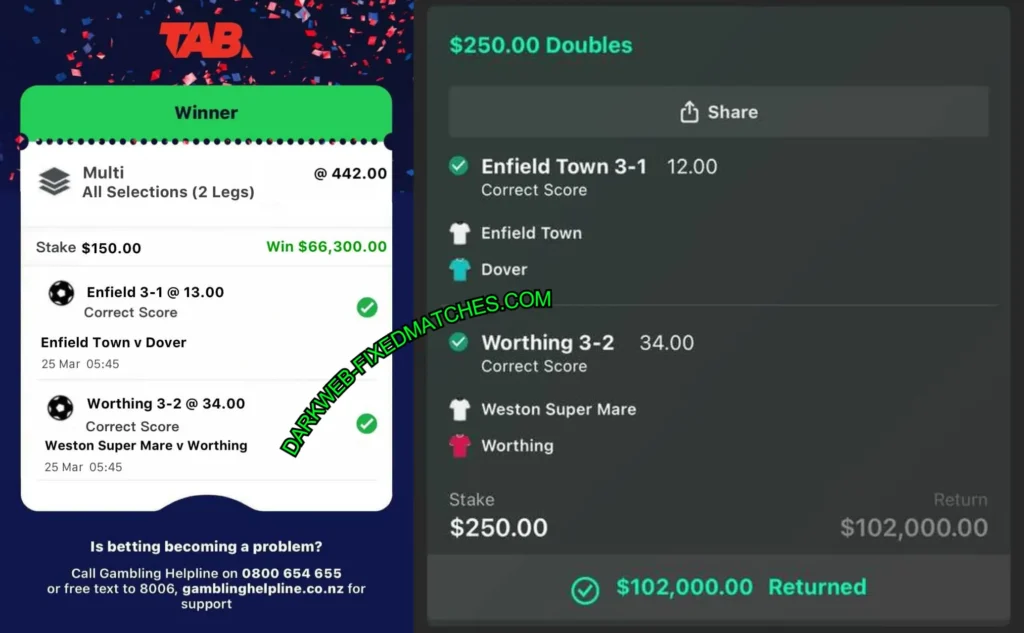 TAB FIXED BETTING ODDS