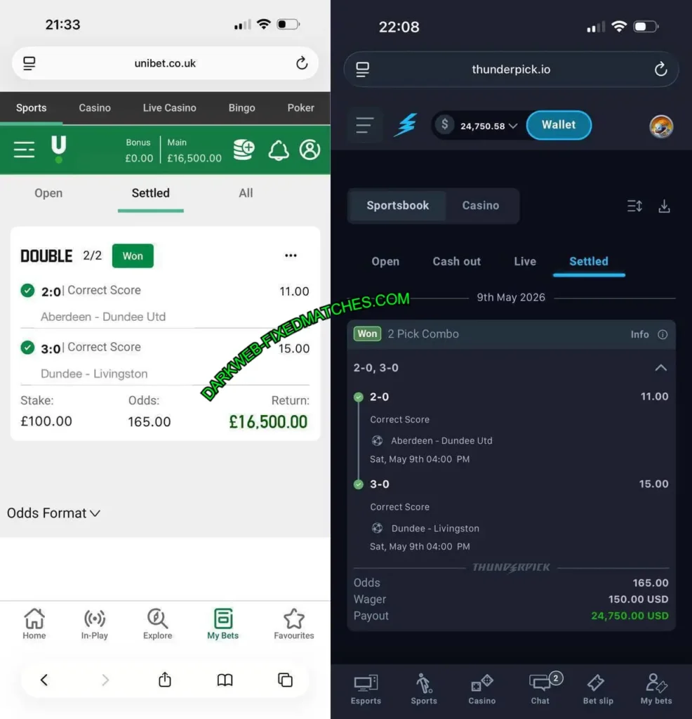 UNIBET CORRECT SCORE FIXED PREDICTS