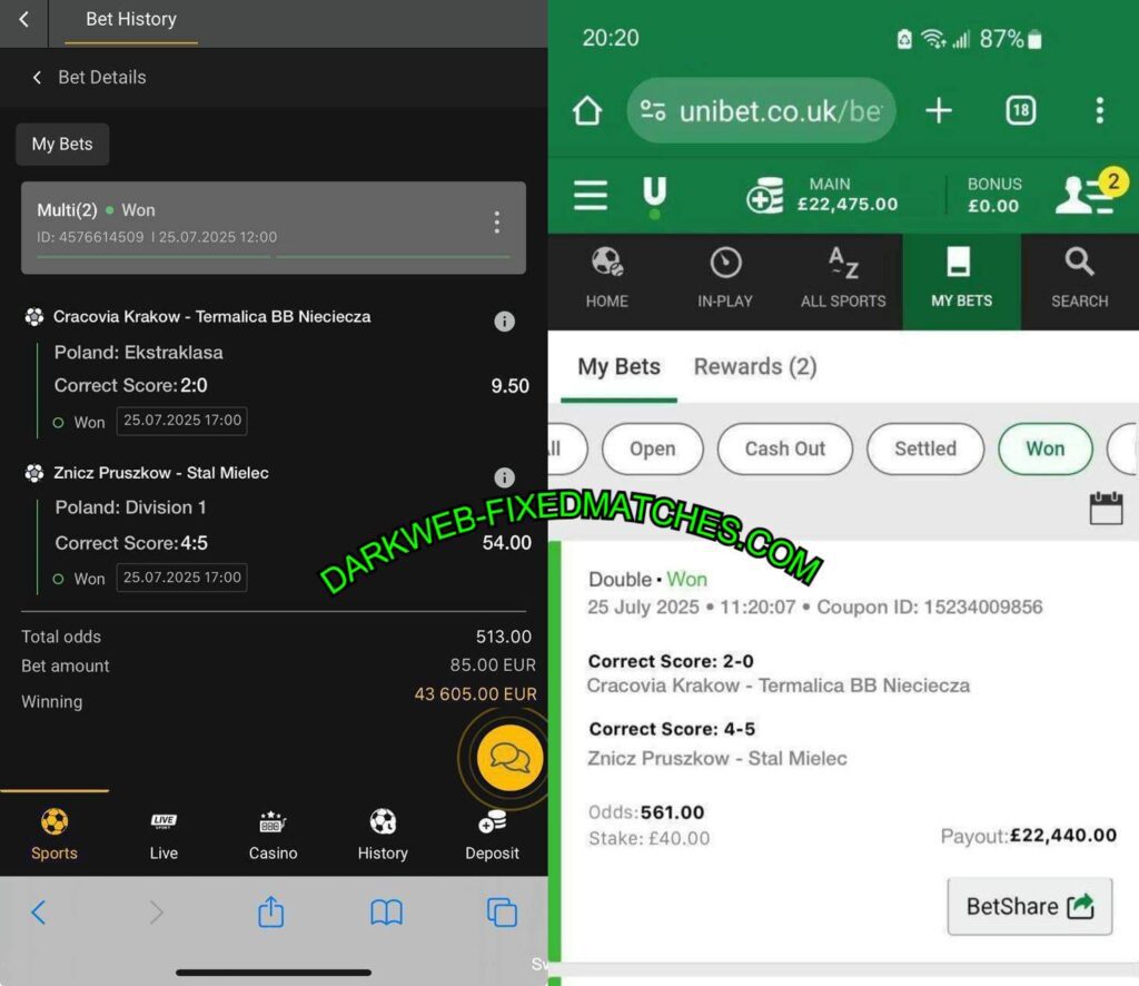 UNIBET FIXED CORRECT SCORE TIPS