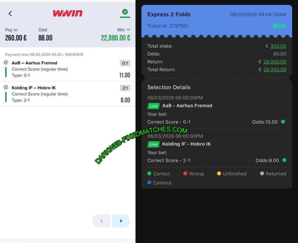 WWIN CORRECT FIXED MATCHES TIPS